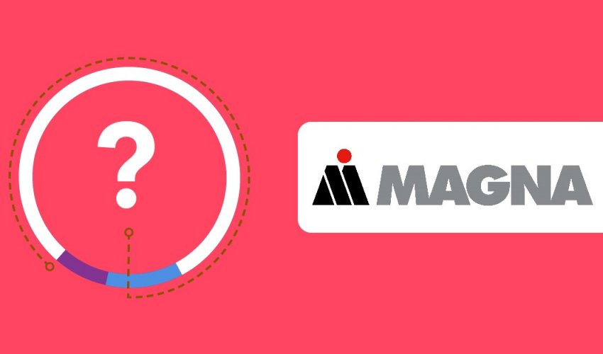 Magna Koyu