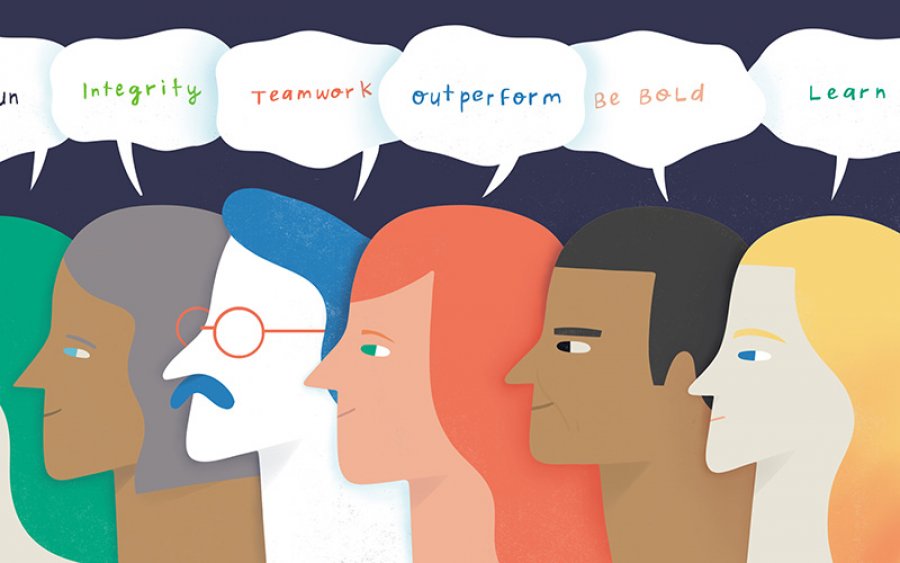 Company Core Values